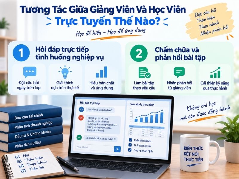 Tương Tác Giữa Giảng Viên Và Học Viên Trực Tuyến Tại Fintrain